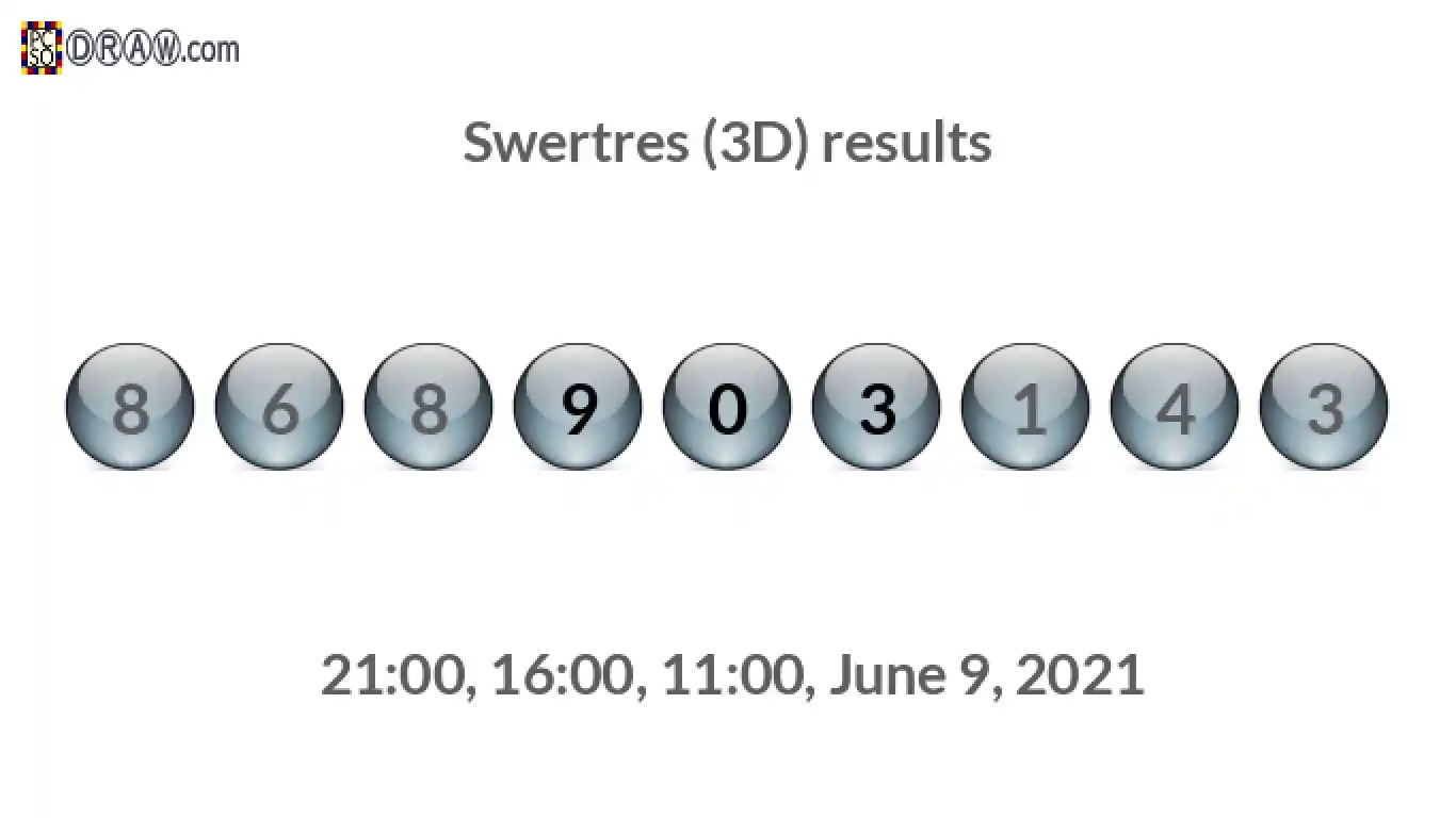Rendered lottery balls representing 3D Lotto results on June 9, 2021