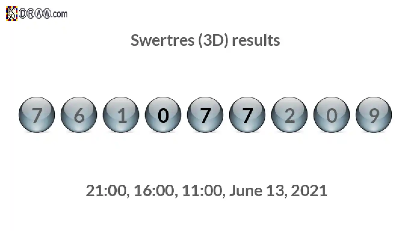Rendered lottery balls representing 3D Lotto results on June 13, 2021