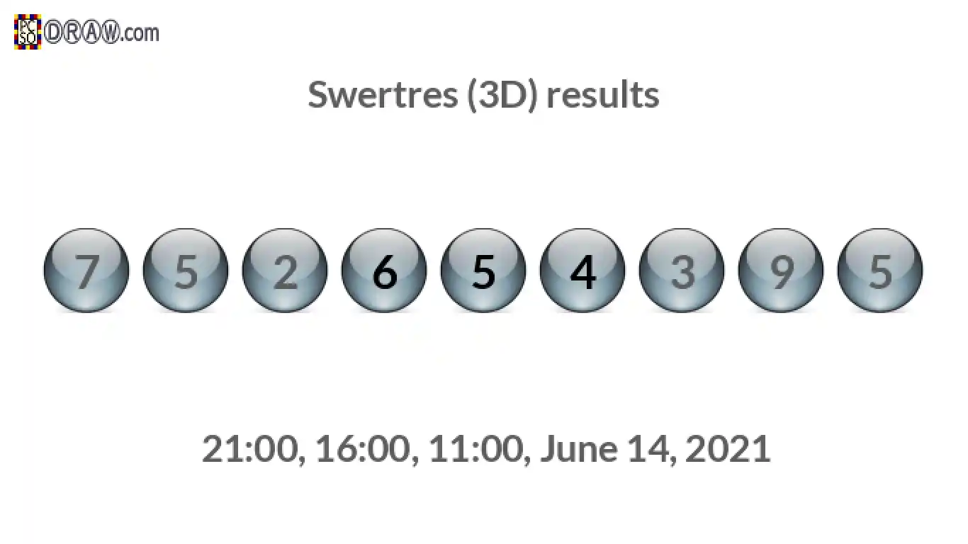 Rendered lottery balls representing 3D Lotto results on June 14, 2021
