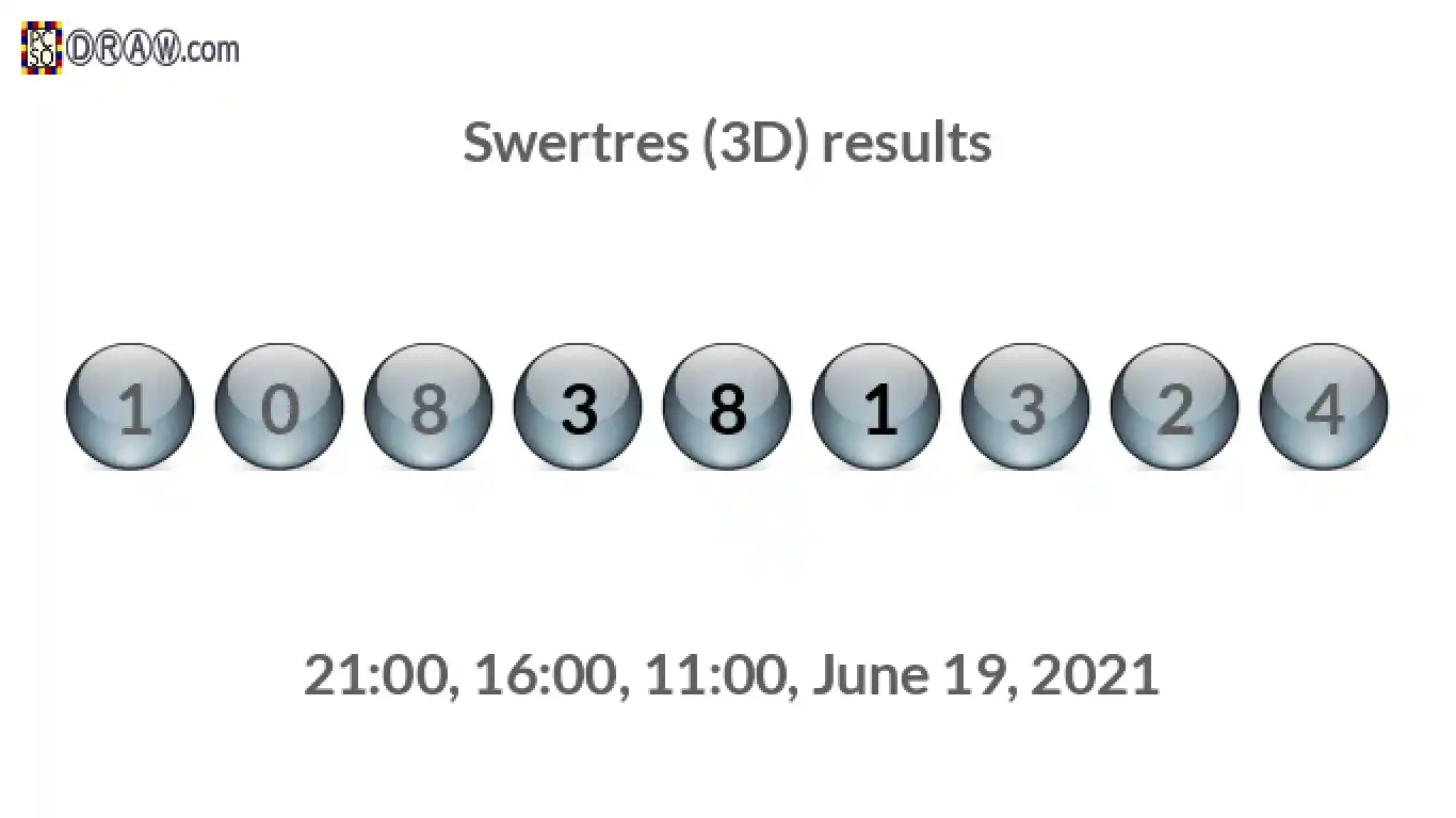 Rendered lottery balls representing 3D Lotto results on June 19, 2021