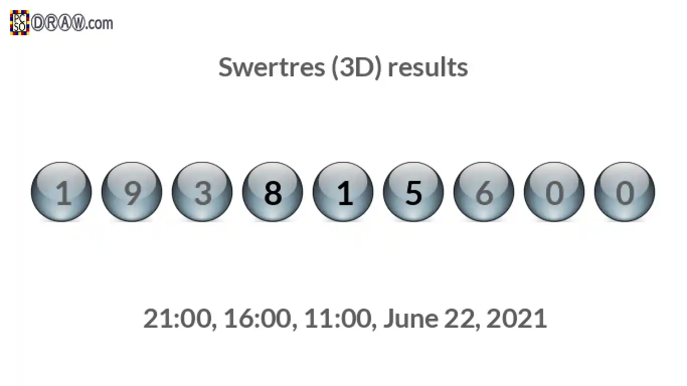 Rendered lottery balls representing 3D Lotto results on June 22, 2021