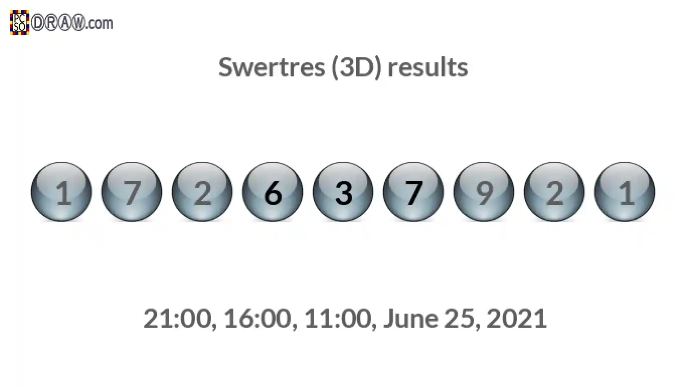 Rendered lottery balls representing 3D Lotto results on June 25, 2021