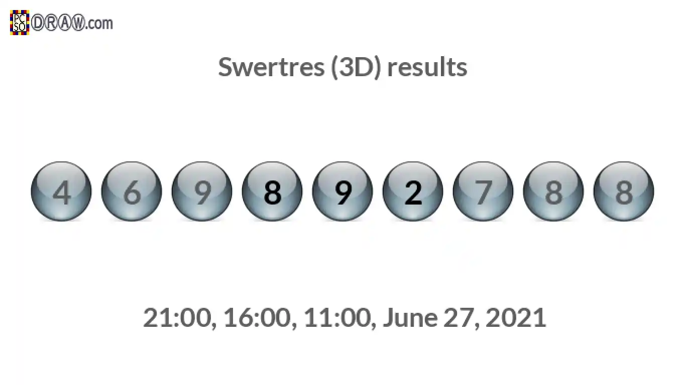 Rendered lottery balls representing 3D Lotto results on June 27, 2021
