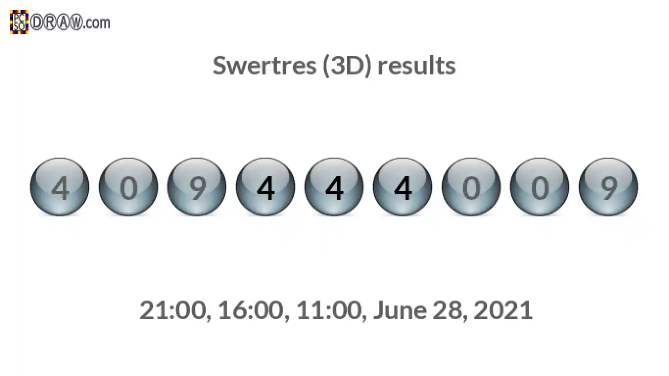 Rendered lottery balls representing 3D Lotto results on June 28, 2021