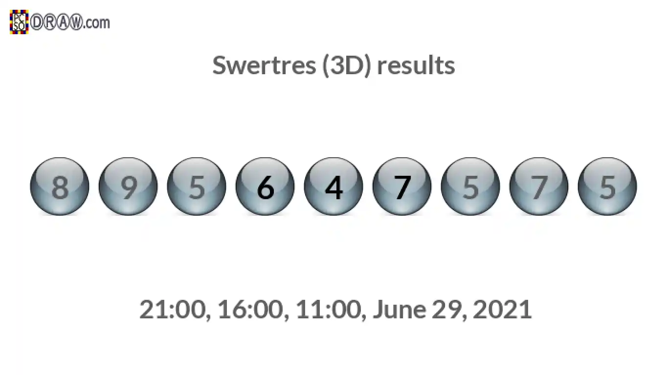 Rendered lottery balls representing 3D Lotto results on June 29, 2021