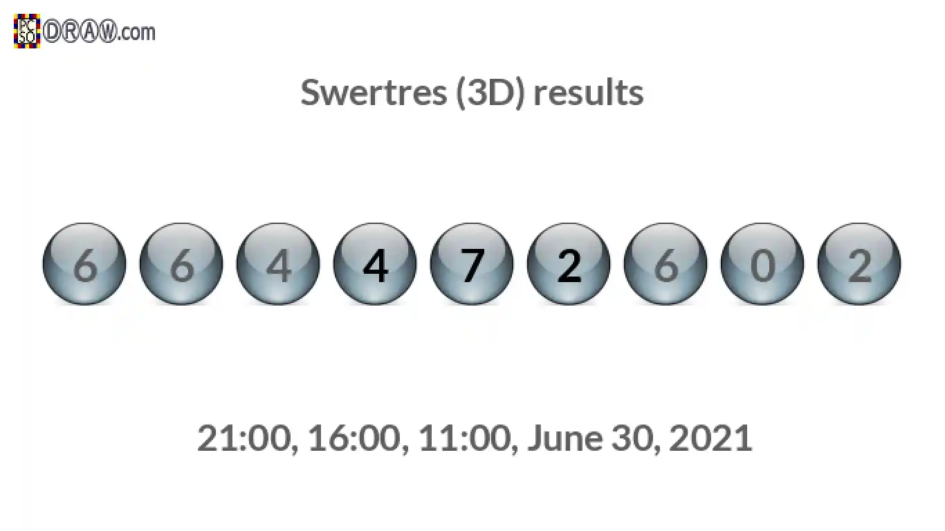 Rendered lottery balls representing 3D Lotto results on June 30, 2021