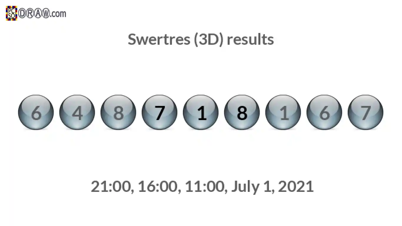 Rendered lottery balls representing 3D Lotto results on July 1, 2021