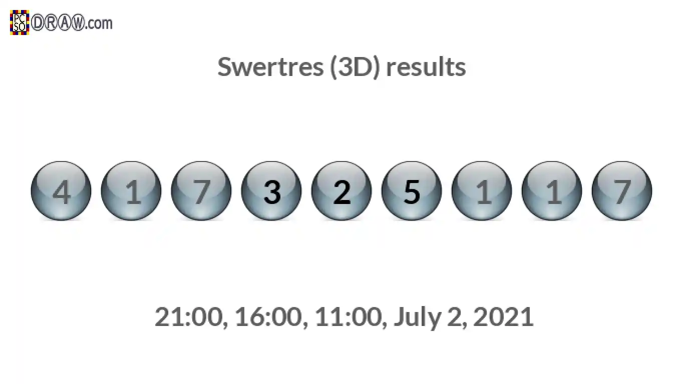 Rendered lottery balls representing 3D Lotto results on July 2, 2021