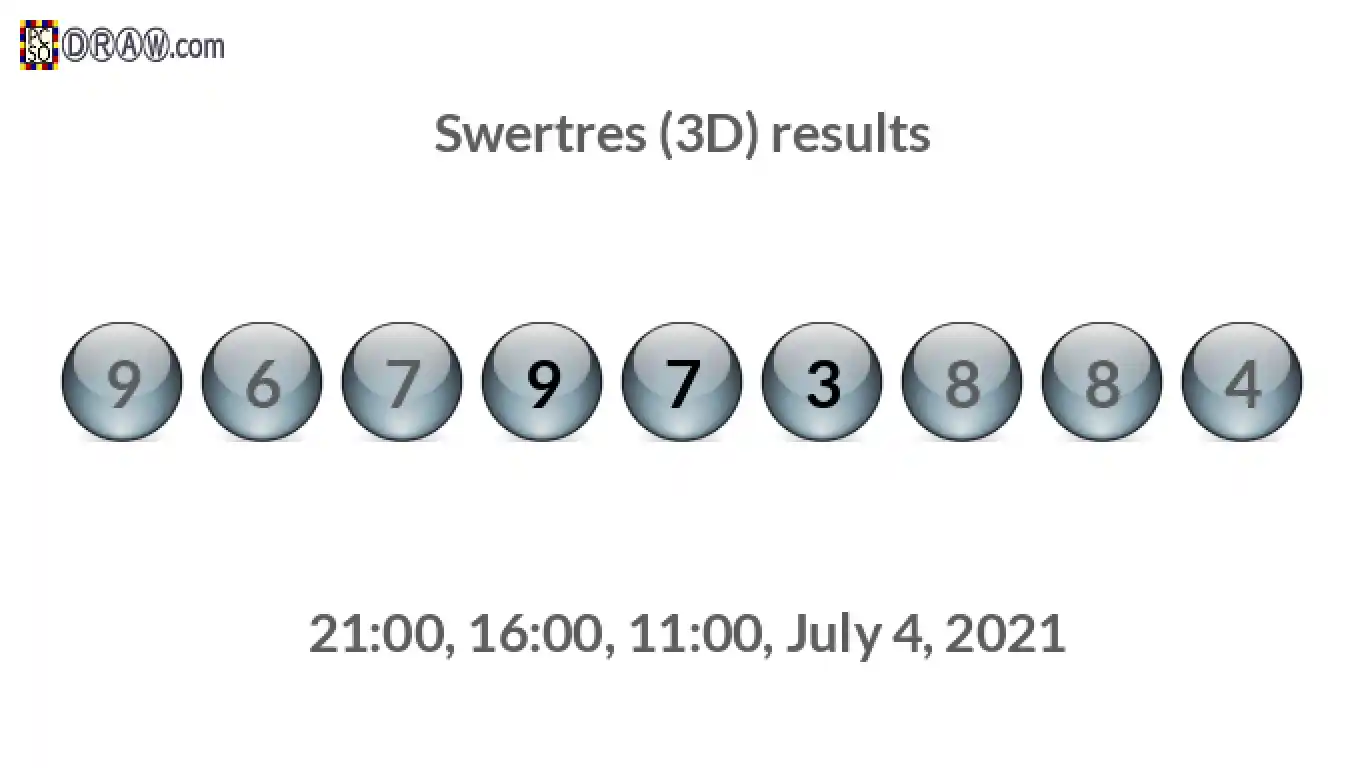 Rendered lottery balls representing 3D Lotto results on July 4, 2021