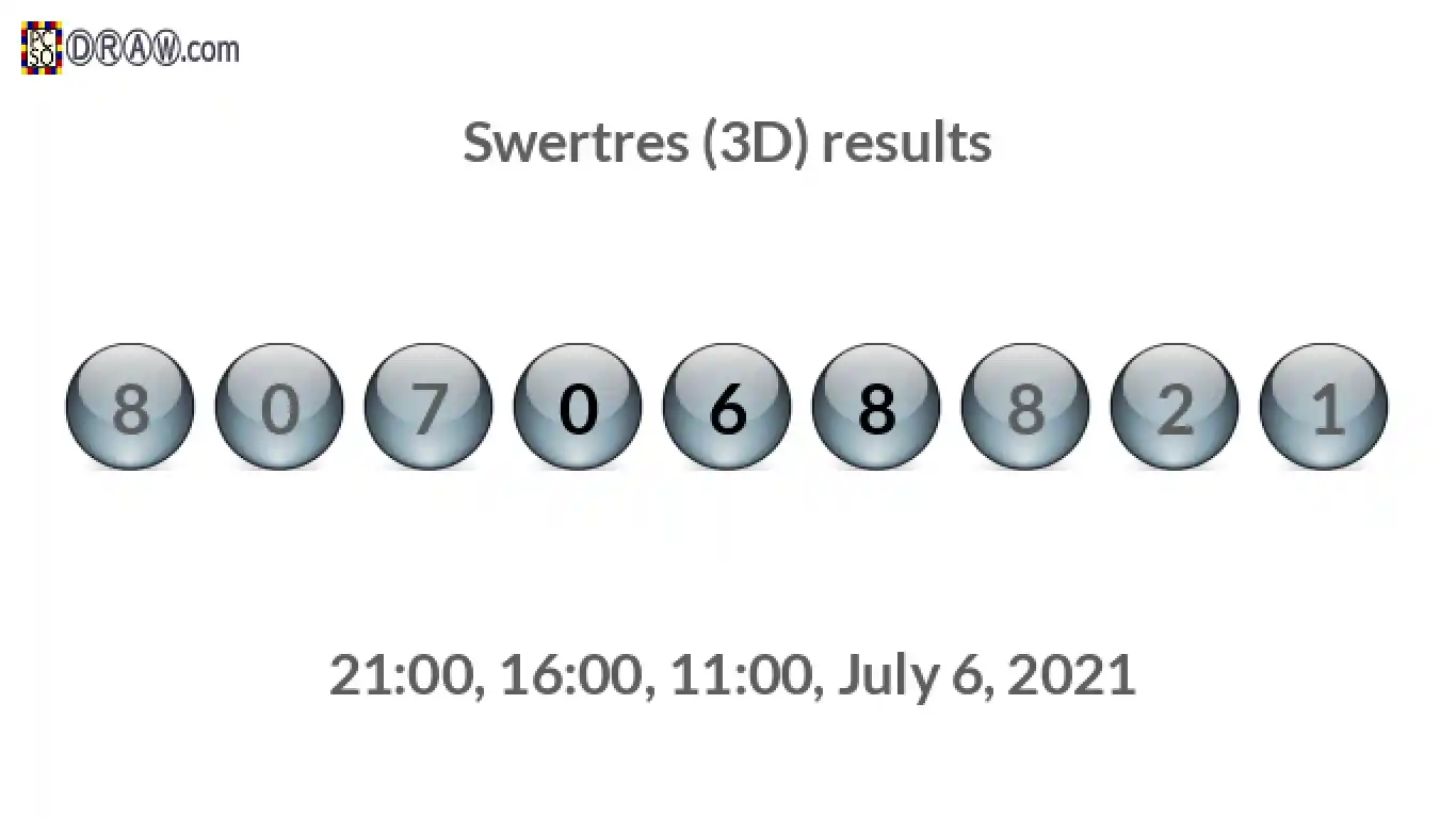 Rendered lottery balls representing 3D Lotto results on July 6, 2021
