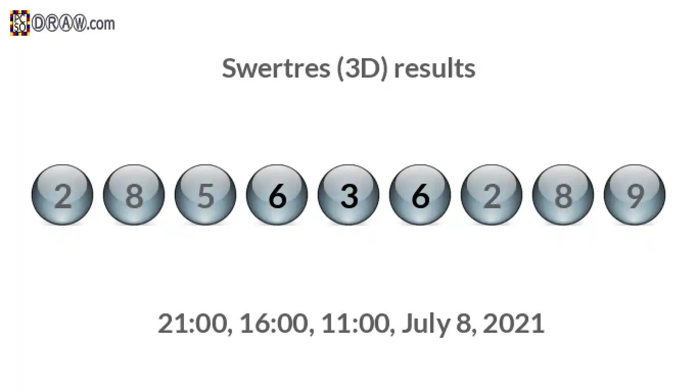 Rendered lottery balls representing 3D Lotto results on July 8, 2021