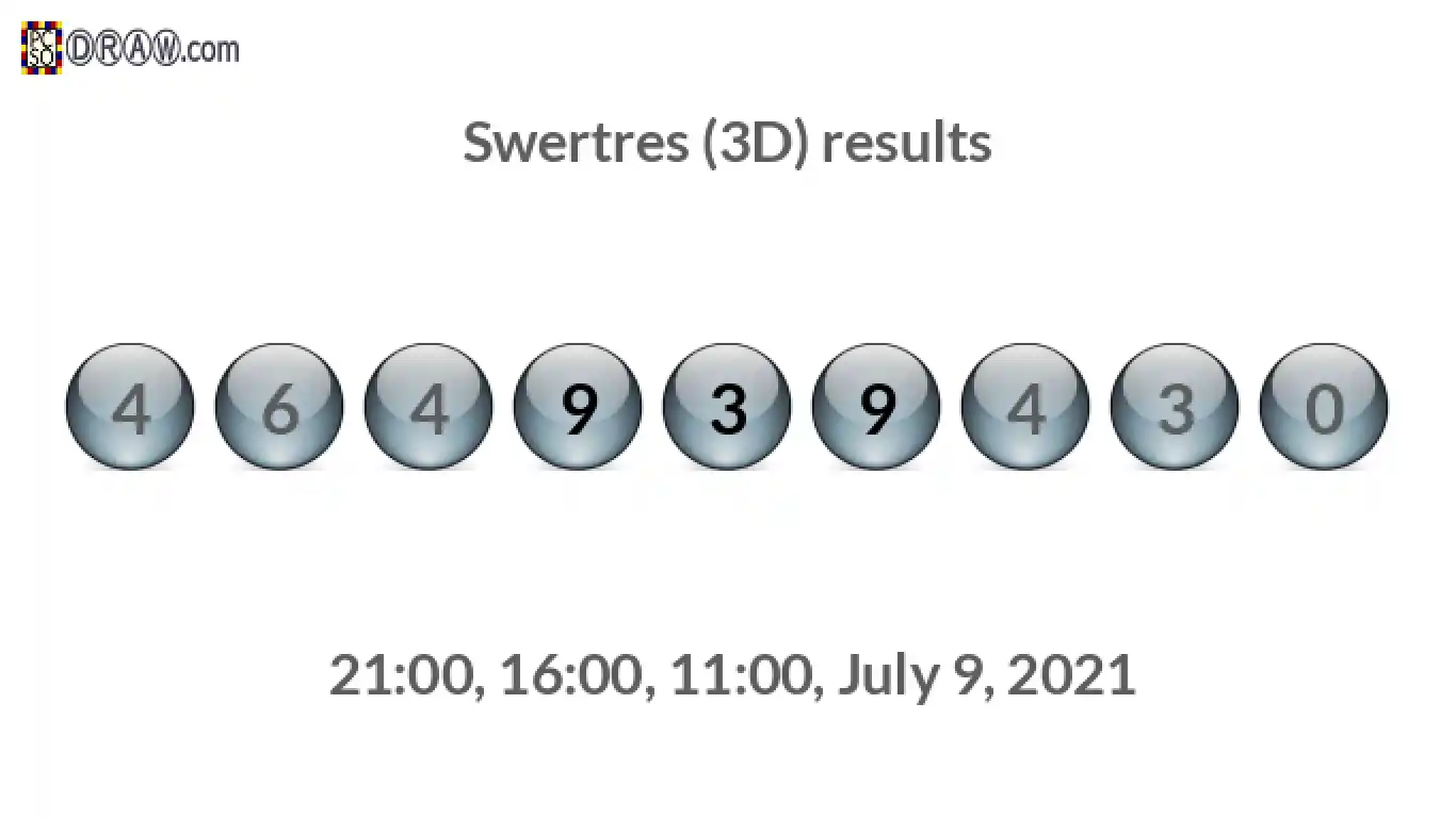 Rendered lottery balls representing 3D Lotto results on July 9, 2021