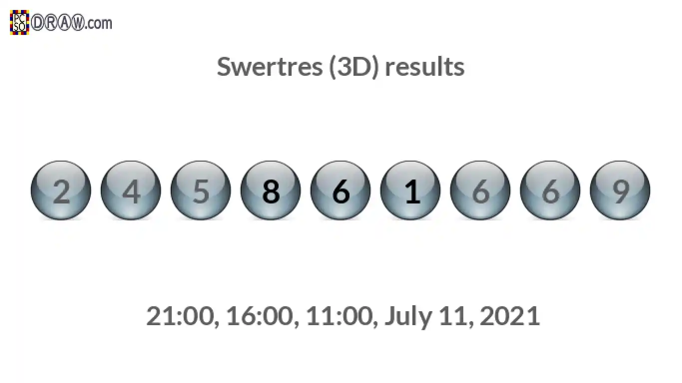 Rendered lottery balls representing 3D Lotto results on July 11, 2021