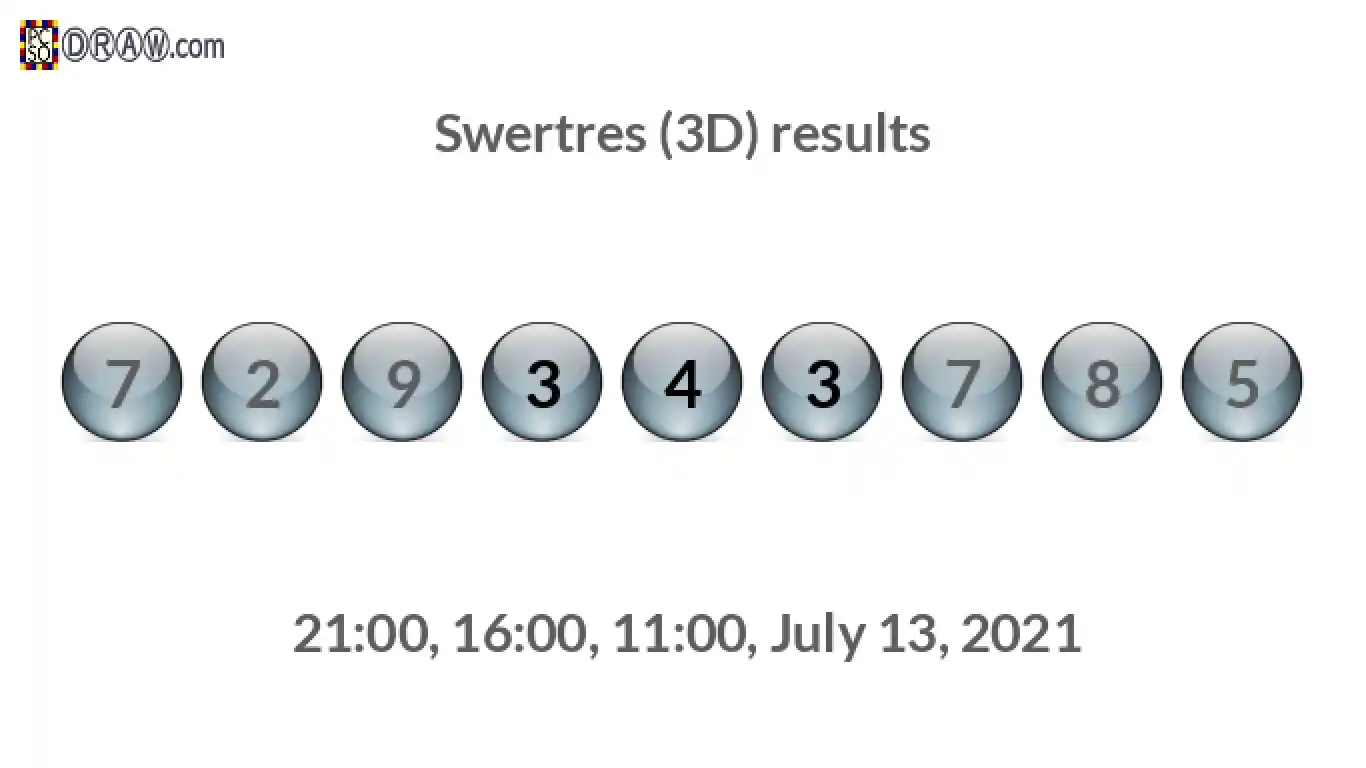 Rendered lottery balls representing 3D Lotto results on July 13, 2021