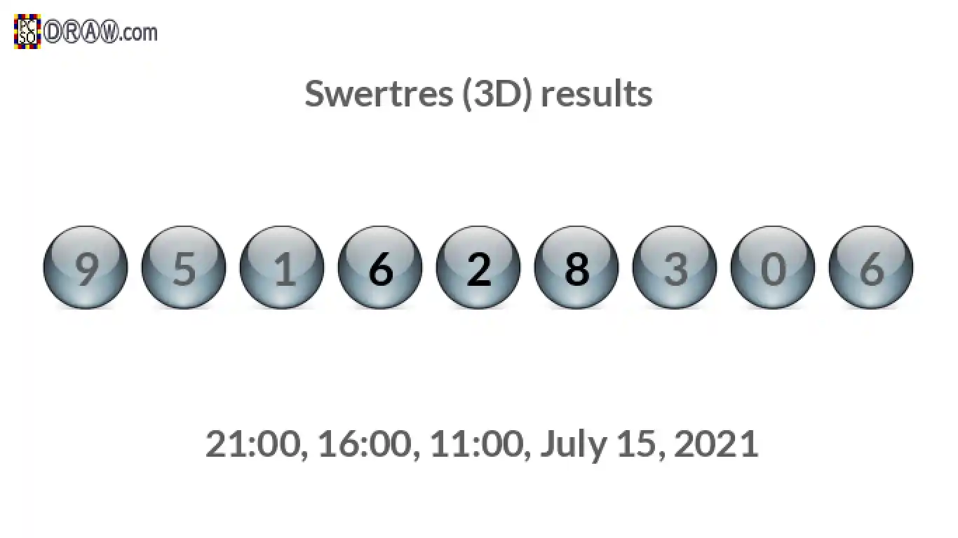 Rendered lottery balls representing 3D Lotto results on July 15, 2021