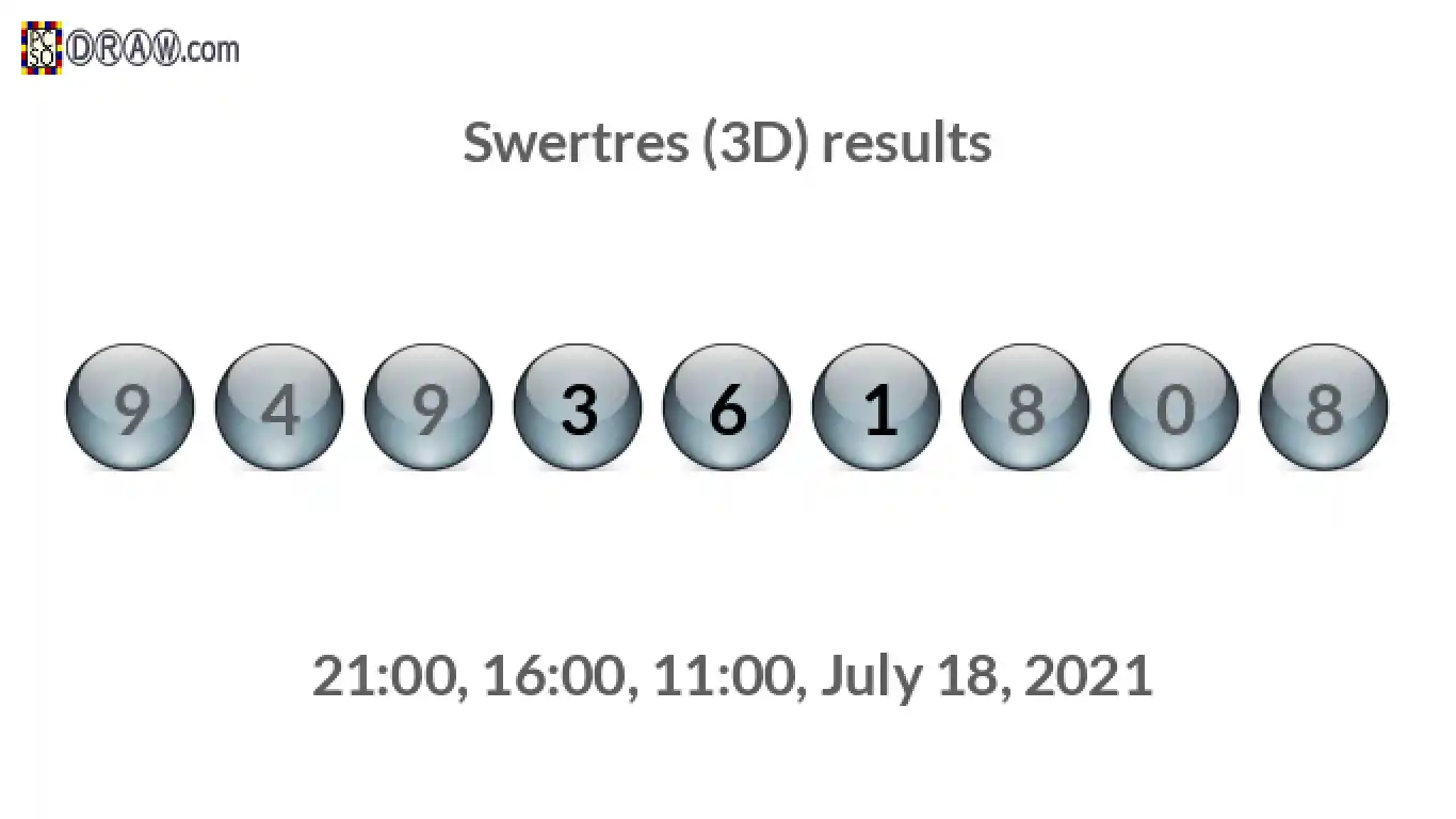 Rendered lottery balls representing 3D Lotto results on July 18, 2021