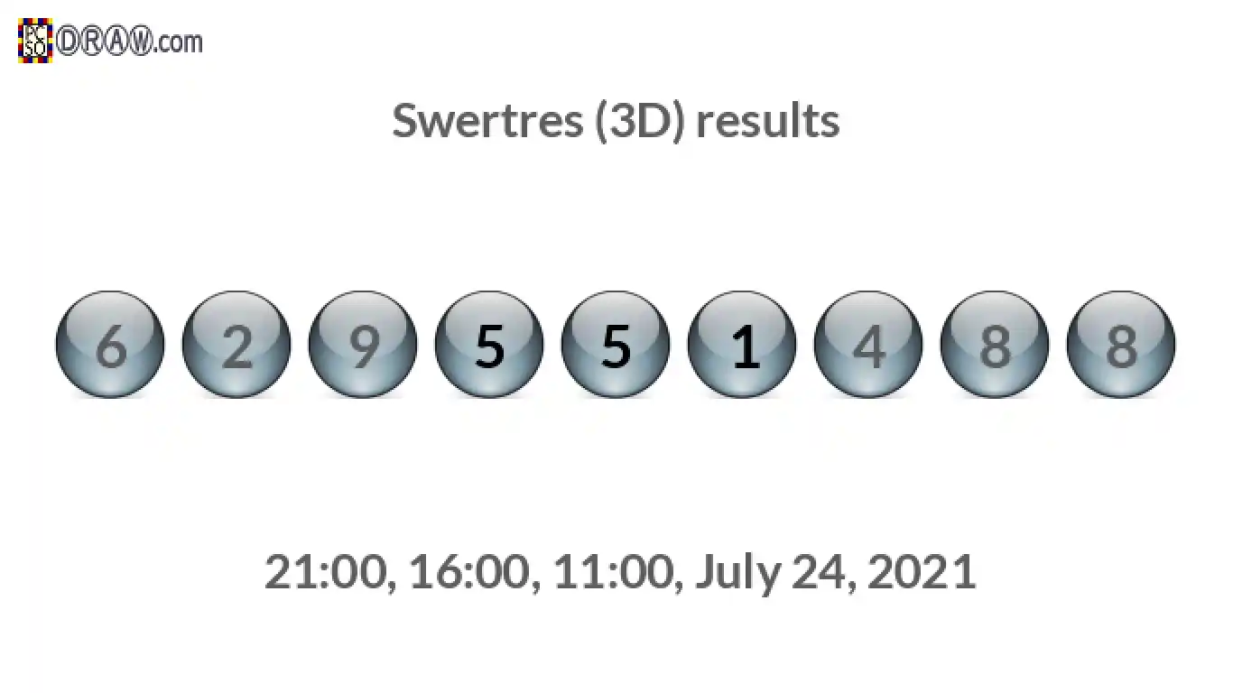 Rendered lottery balls representing 3D Lotto results on July 24, 2021