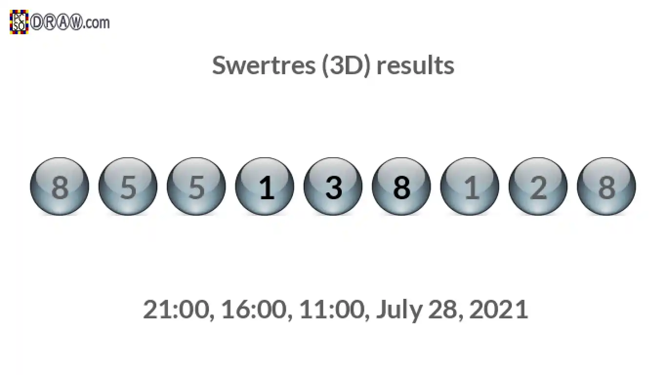 Rendered lottery balls representing 3D Lotto results on July 28, 2021