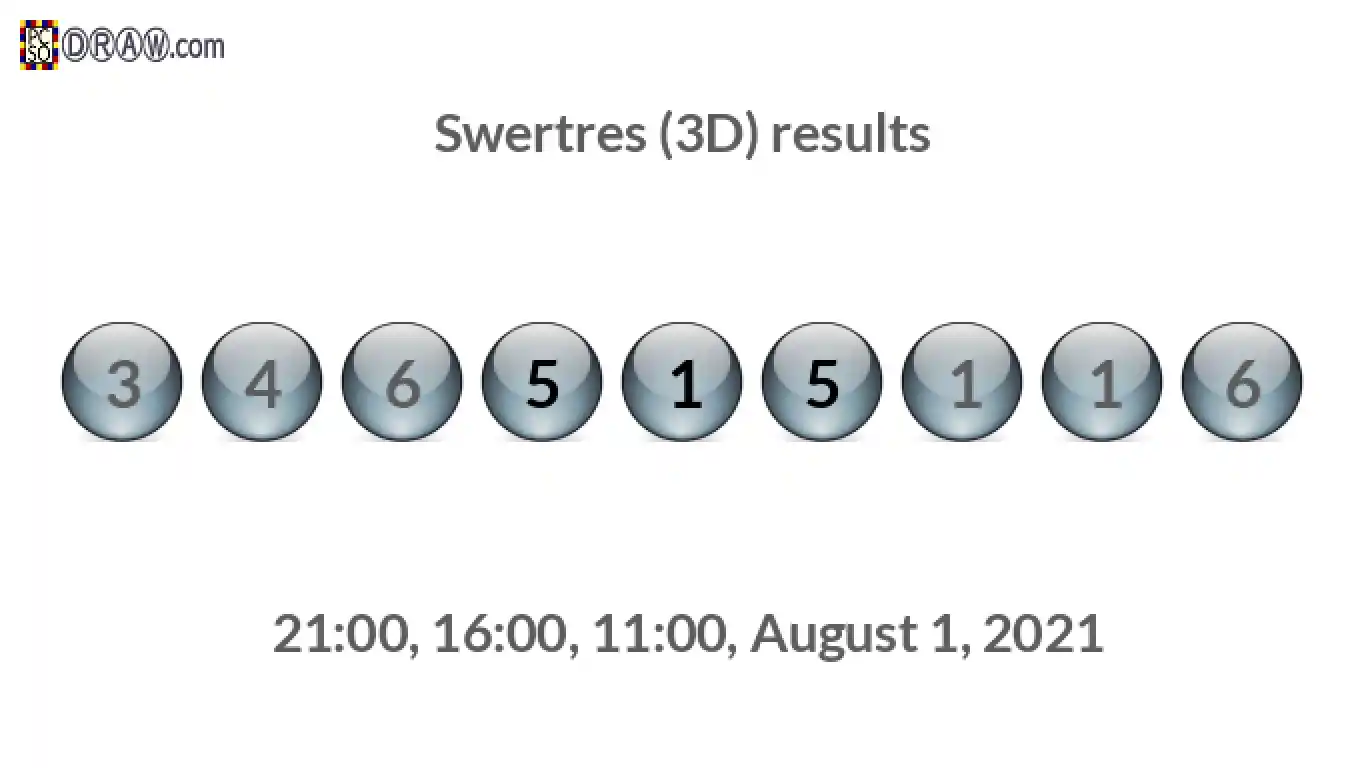 Rendered lottery balls representing 3D Lotto results on August 1, 2021