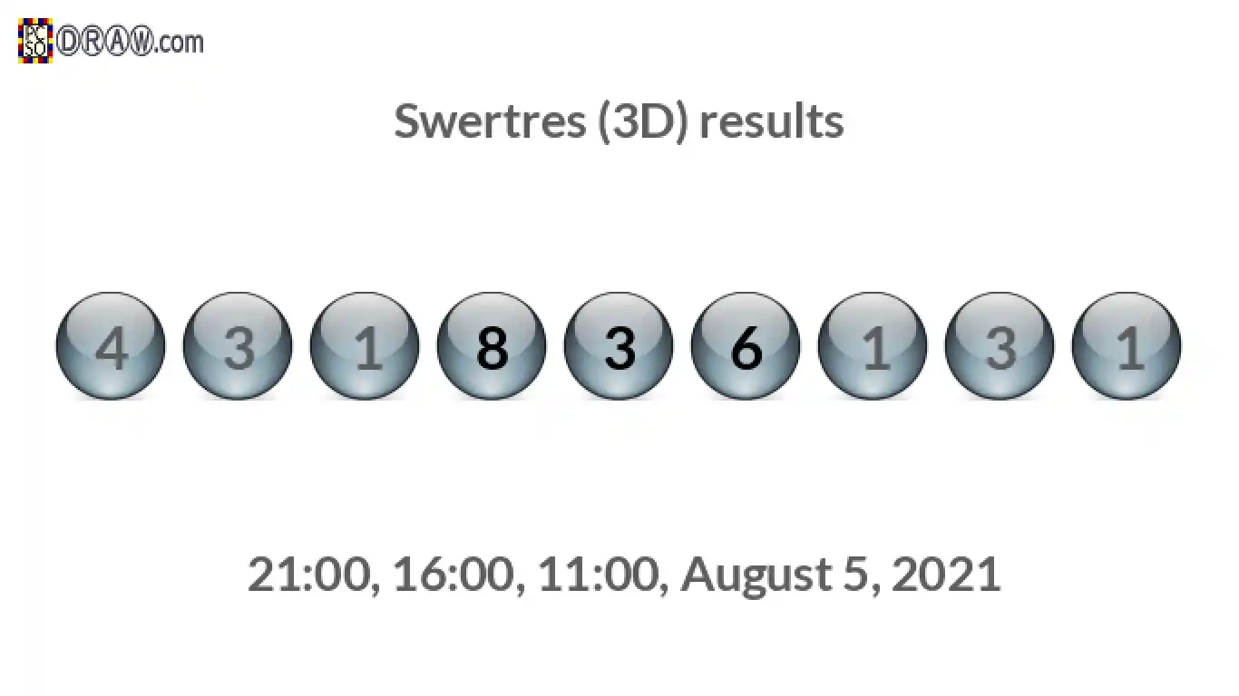 Rendered lottery balls representing 3D Lotto results on August 5, 2021