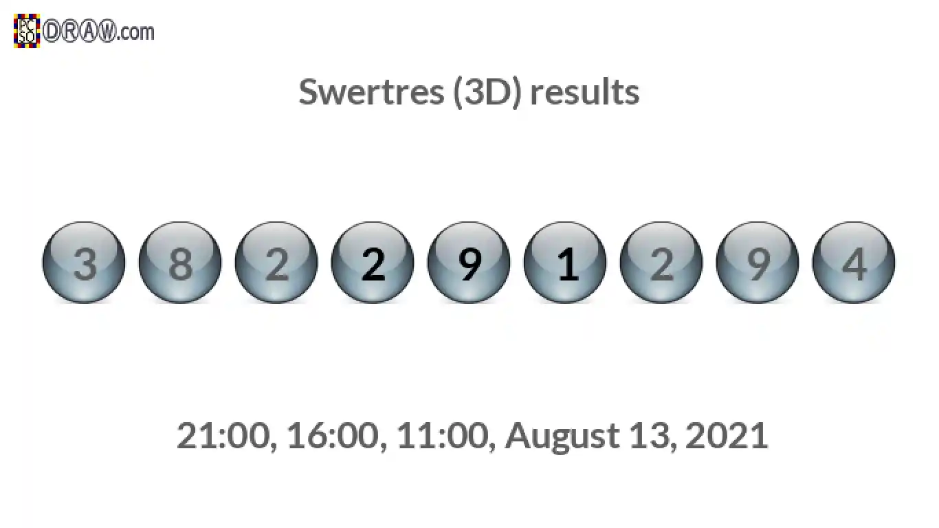 Rendered lottery balls representing 3D Lotto results on August 13, 2021