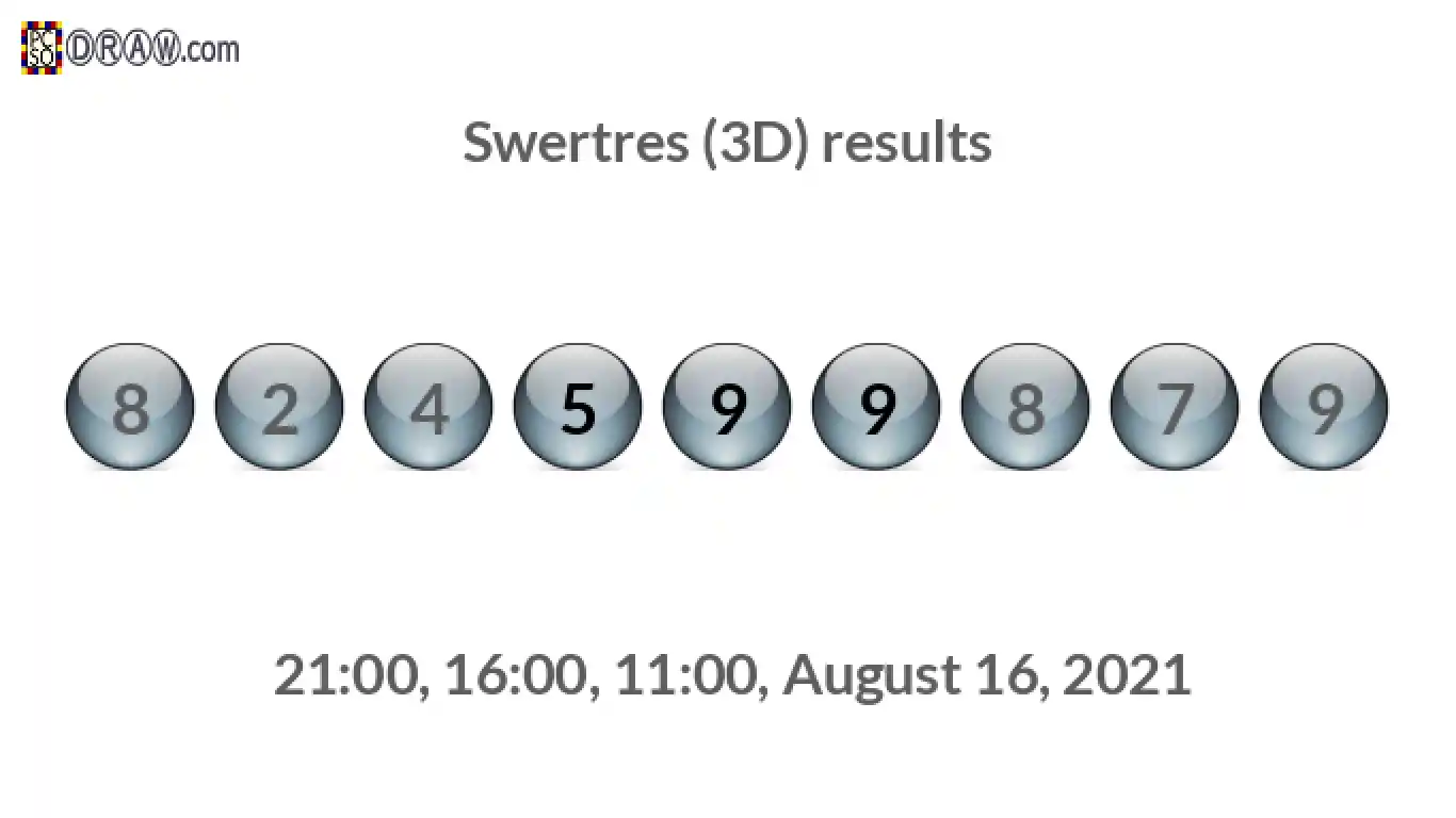Rendered lottery balls representing 3D Lotto results on August 16, 2021