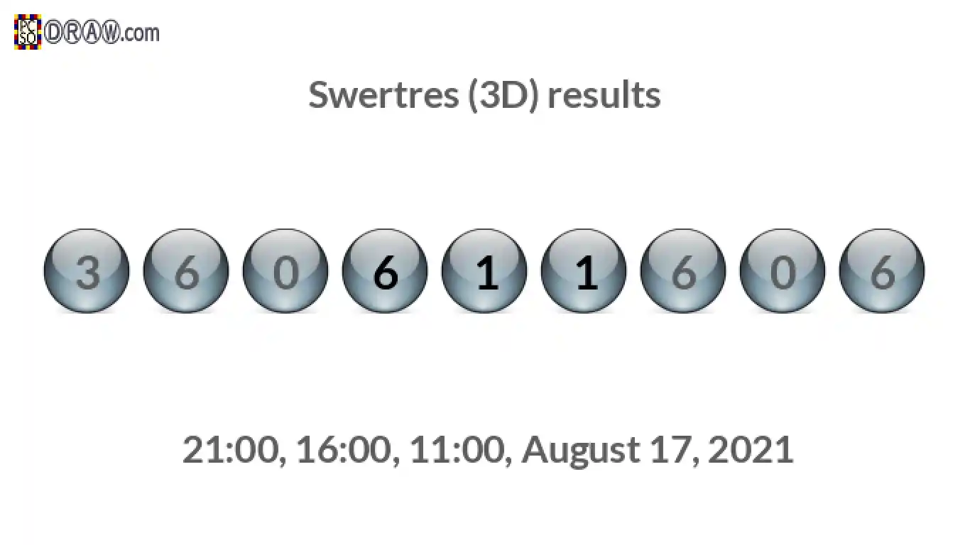 Rendered lottery balls representing 3D Lotto results on August 17, 2021