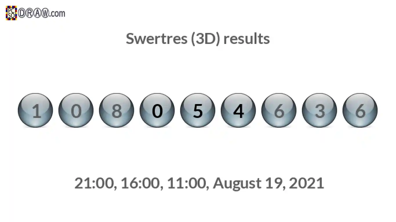 Rendered lottery balls representing 3D Lotto results on August 19, 2021
