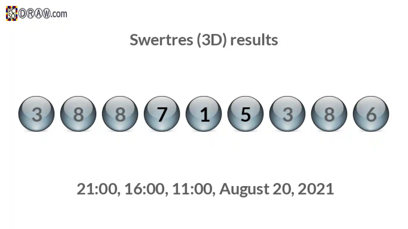 Rendered lottery balls representing 3D Lotto results on August 20, 2021
