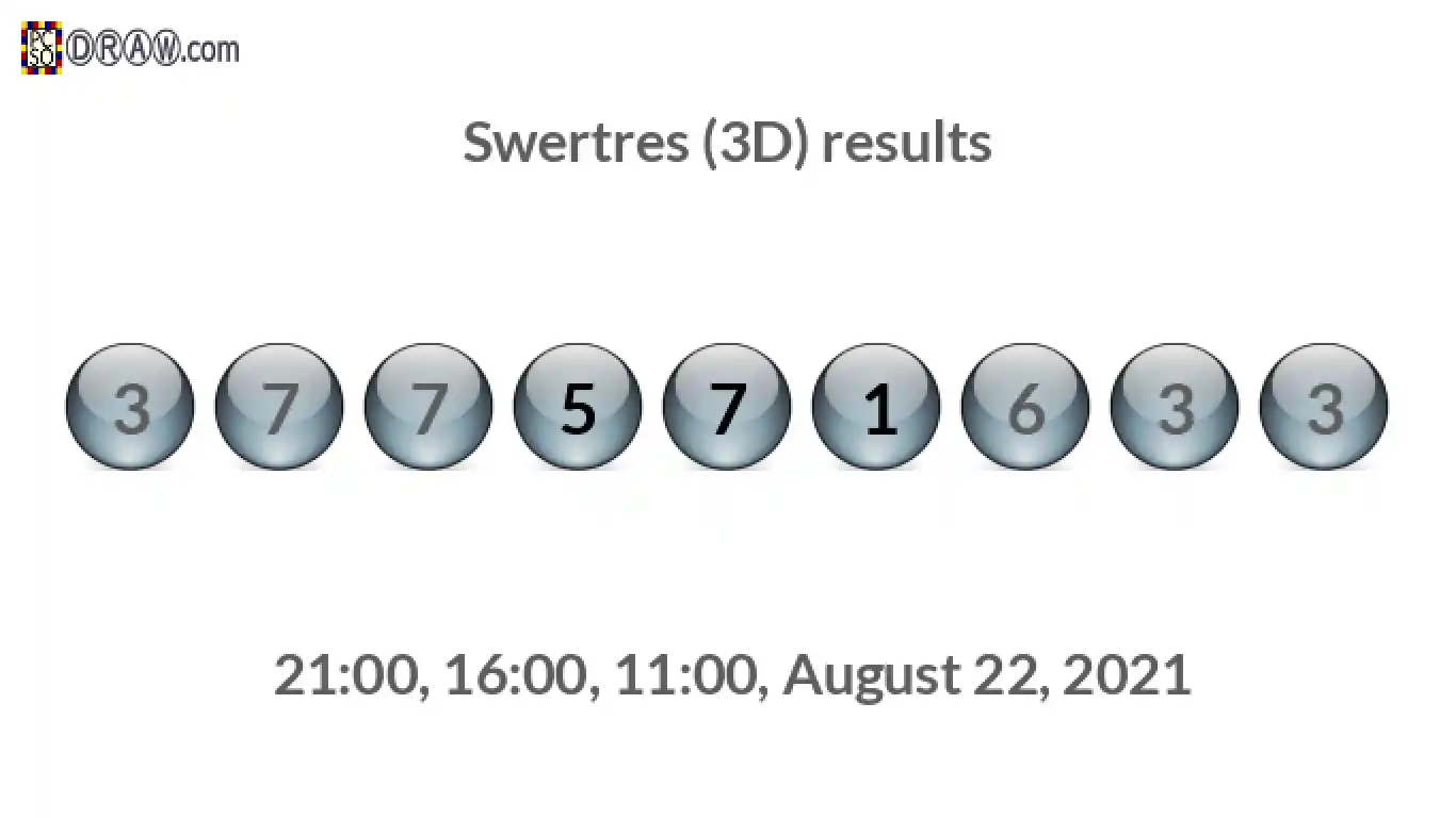 Rendered lottery balls representing 3D Lotto results on August 22, 2021
