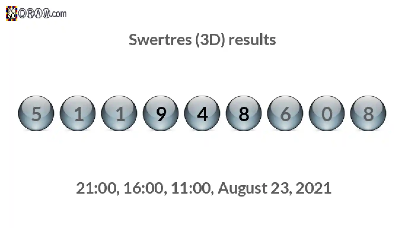 Rendered lottery balls representing 3D Lotto results on August 23, 2021