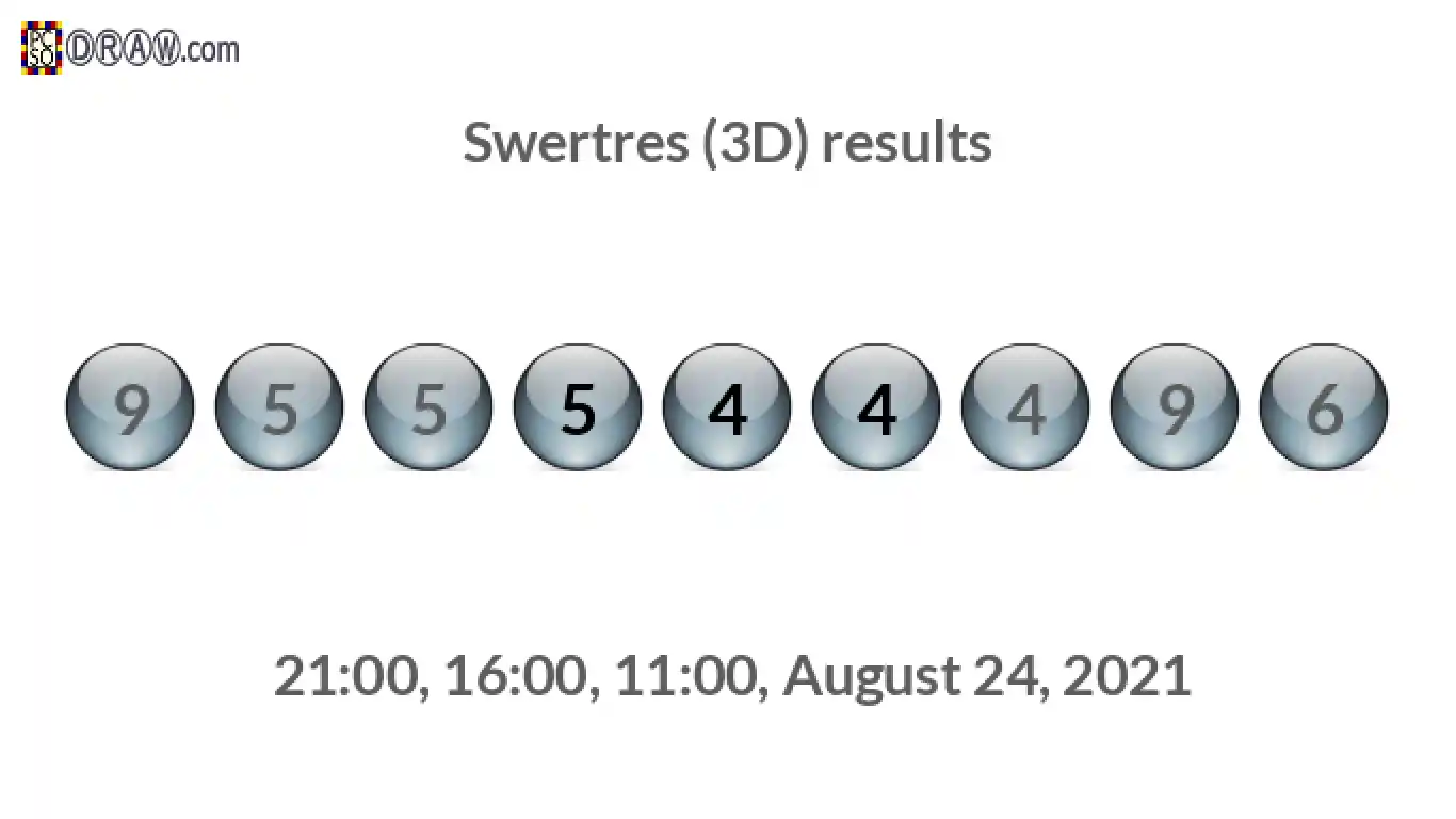 Rendered lottery balls representing 3D Lotto results on August 24, 2021