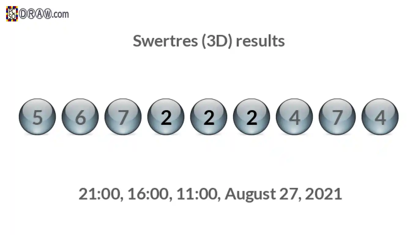 Rendered lottery balls representing 3D Lotto results on August 27, 2021