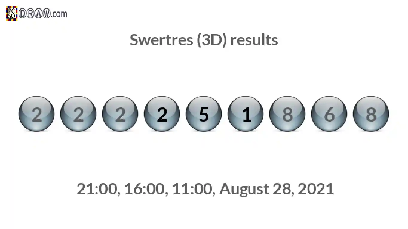 Rendered lottery balls representing 3D Lotto results on August 28, 2021
