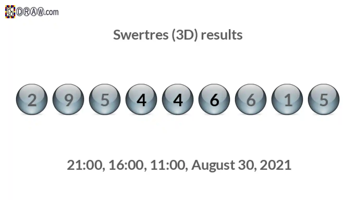 Rendered lottery balls representing 3D Lotto results on August 30, 2021