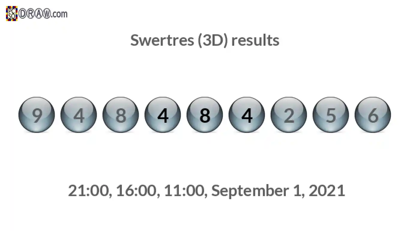 Rendered lottery balls representing 3D Lotto results on September 1, 2021