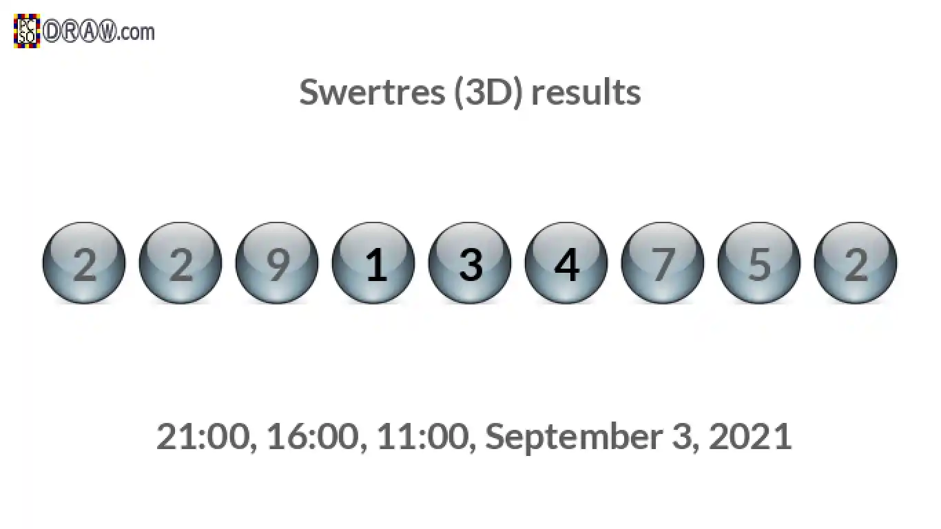 Rendered lottery balls representing 3D Lotto results on September 3, 2021