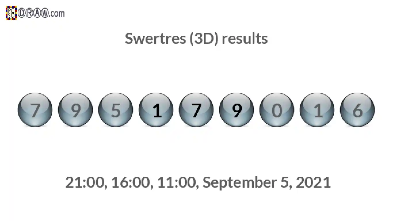 Rendered lottery balls representing 3D Lotto results on September 5, 2021