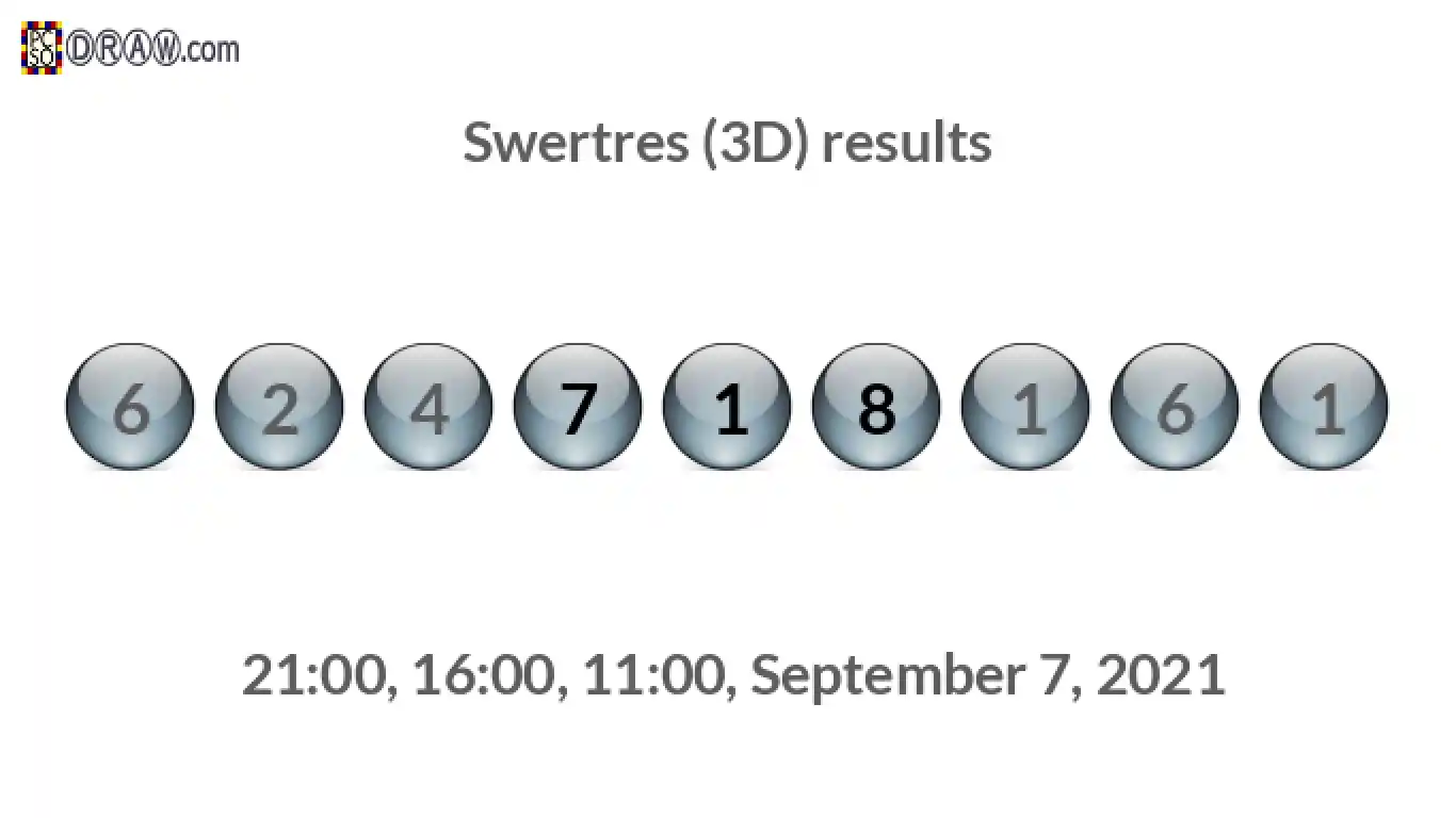 Rendered lottery balls representing 3D Lotto results on September 7, 2021