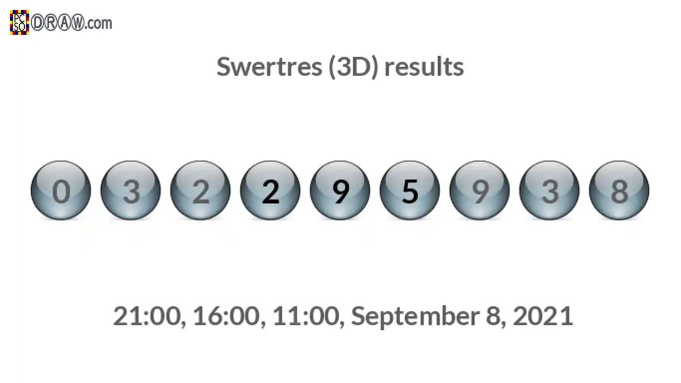 Rendered lottery balls representing 3D Lotto results on September 8, 2021