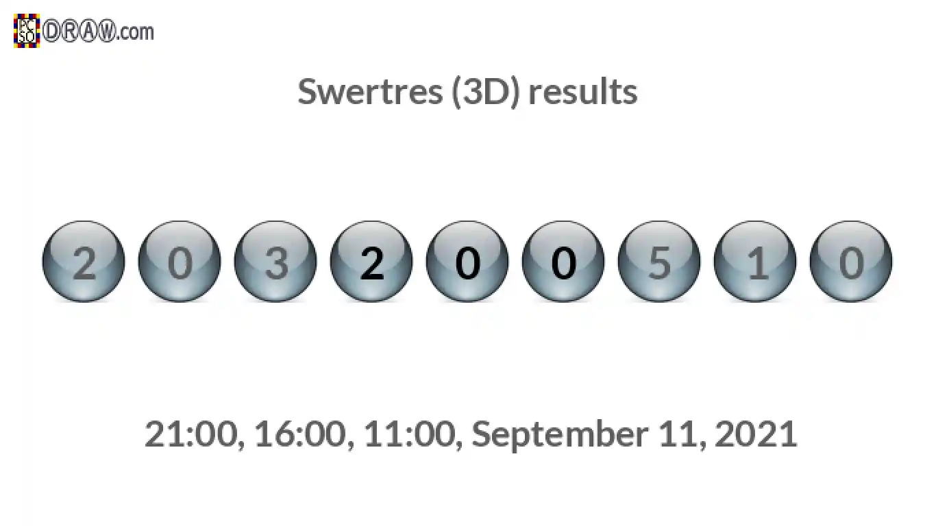 Rendered lottery balls representing 3D Lotto results on September 11, 2021