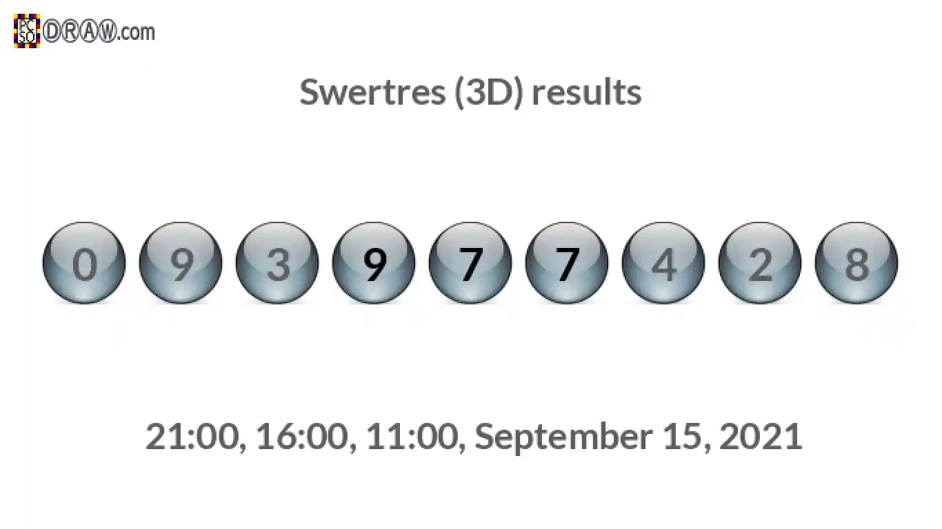 Rendered lottery balls representing 3D Lotto results on September 15, 2021
