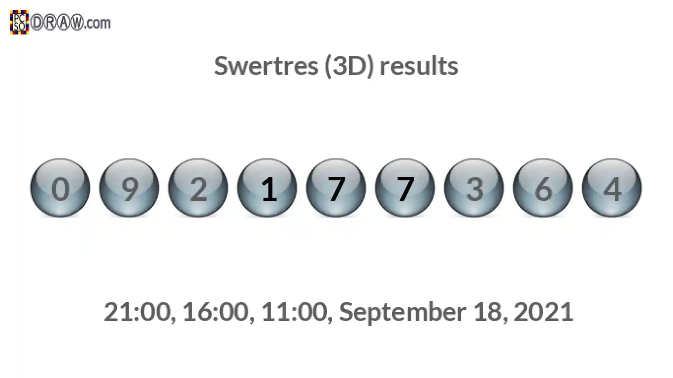 Rendered lottery balls representing 3D Lotto results on September 18, 2021