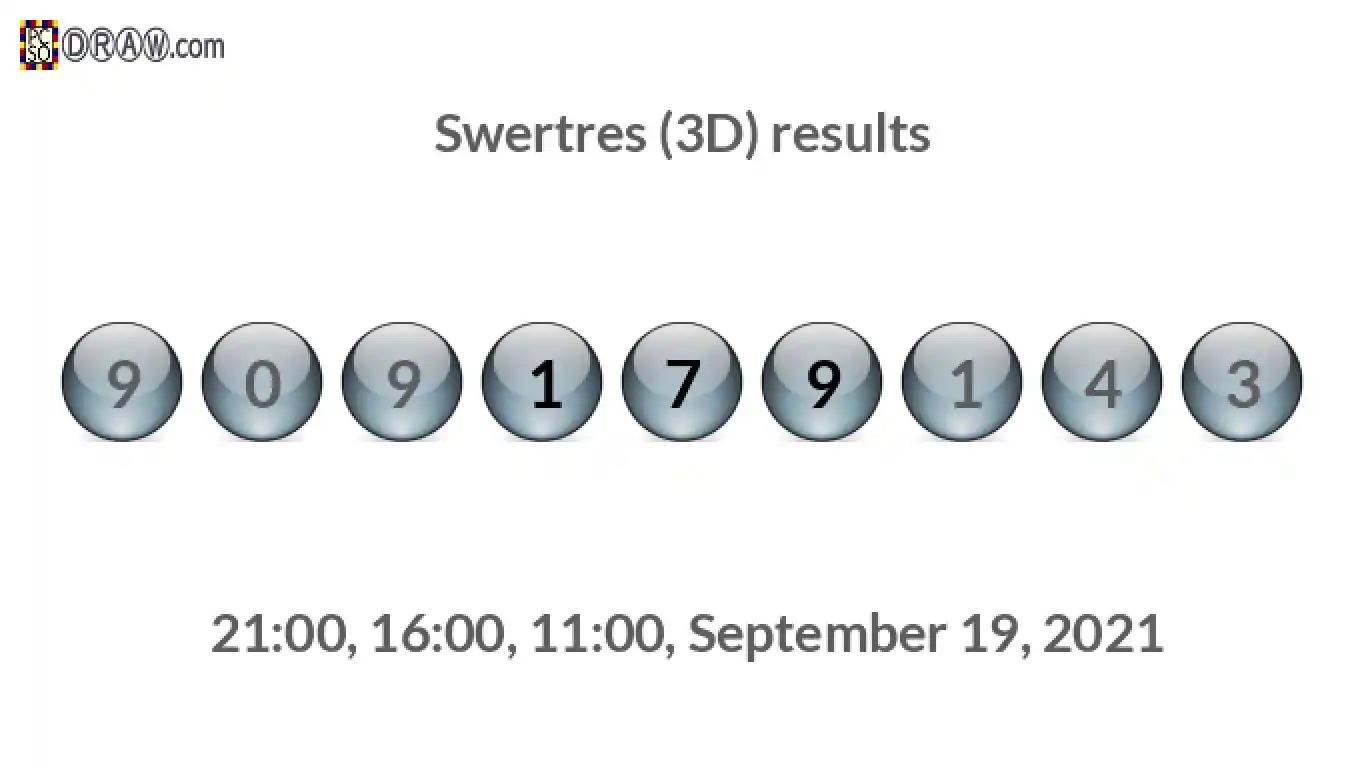 Rendered lottery balls representing 3D Lotto results on September 19, 2021