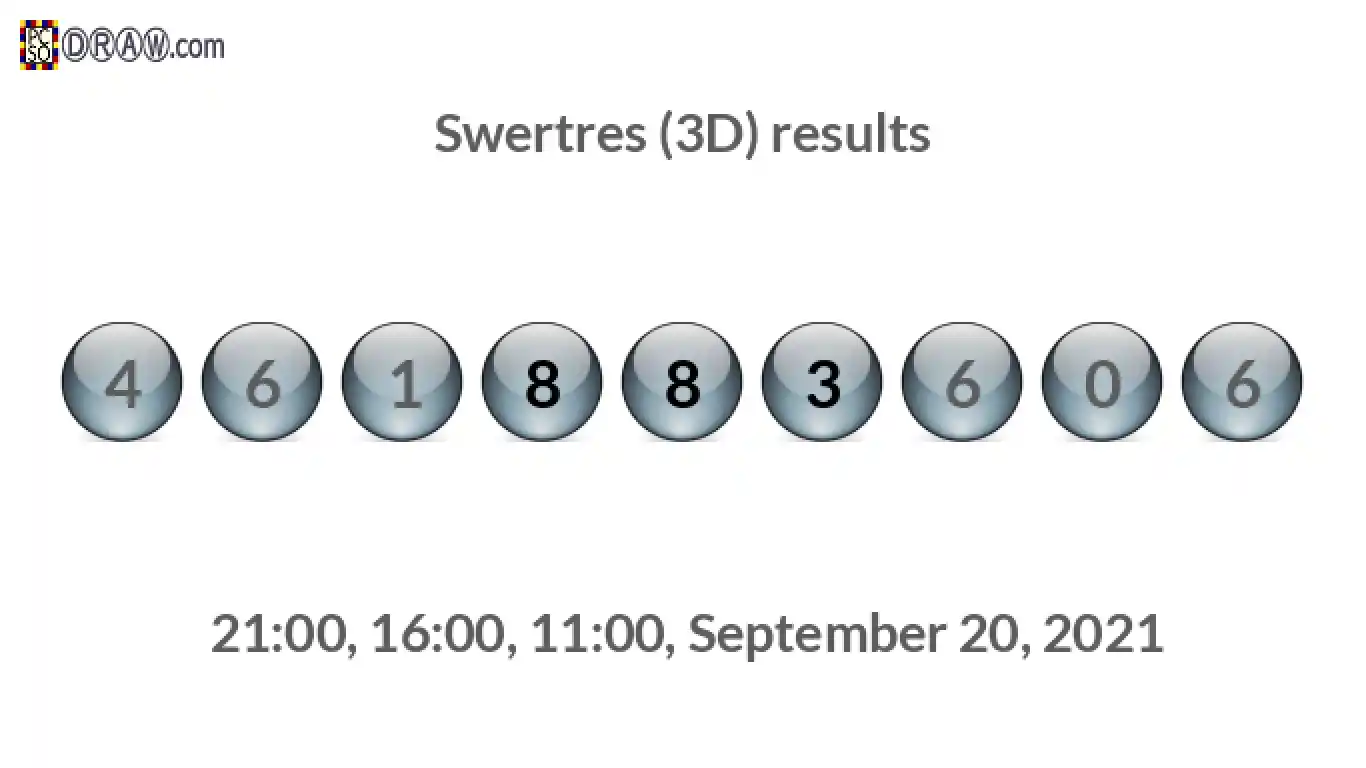 Rendered lottery balls representing 3D Lotto results on September 20, 2021