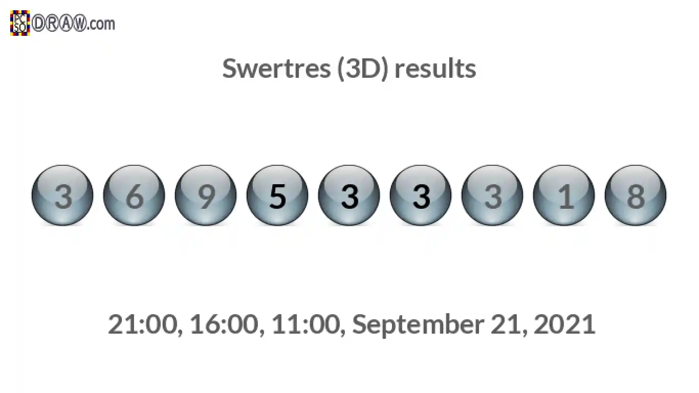 Rendered lottery balls representing 3D Lotto results on September 21, 2021