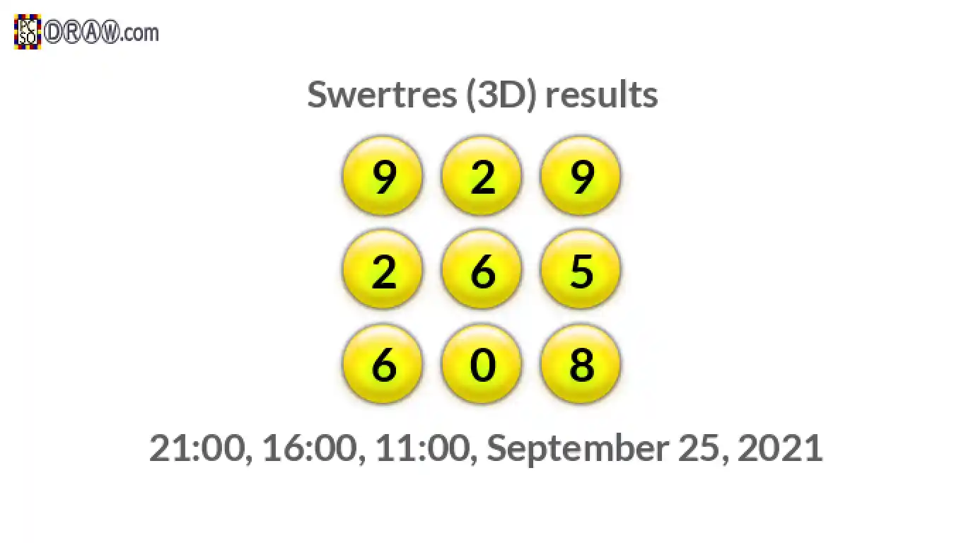 Rendered lottery balls representing 3D Lotto results on September 25, 2021
