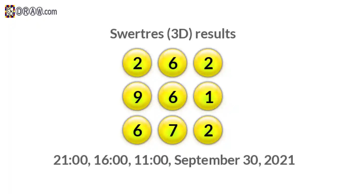 Rendered lottery balls representing 3D Lotto results on September 30, 2021