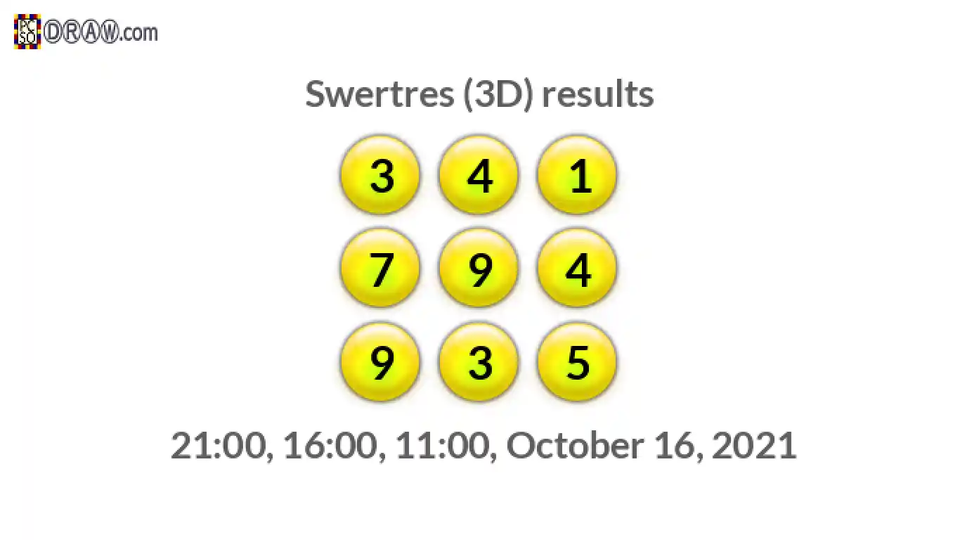 Rendered lottery balls representing 3D Lotto results on October 16, 2021