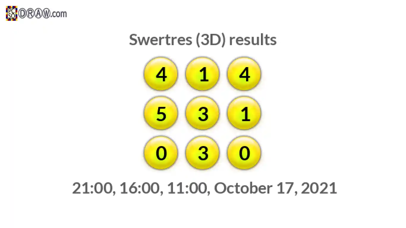 Rendered lottery balls representing 3D Lotto results on October 17, 2021